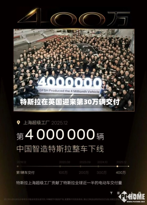 特斯拉在英国迎来第30万辆交付-第2张图片