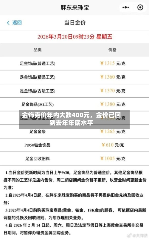 金饰克价年内大跌400元，金价已回到去年年底水平-第3张图片