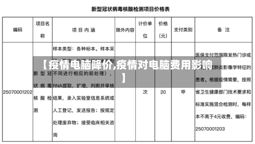 【疫情电脑降价,疫情对电脑费用影响】-第3张图片