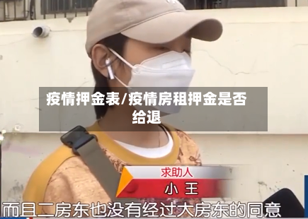 疫情押金表/疫情房租押金是否给退
