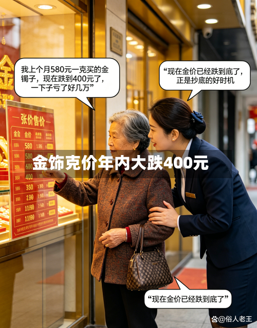 金饰克价年内大跌400元-第3张图片