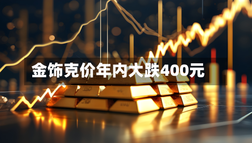 金饰克价年内大跌400元